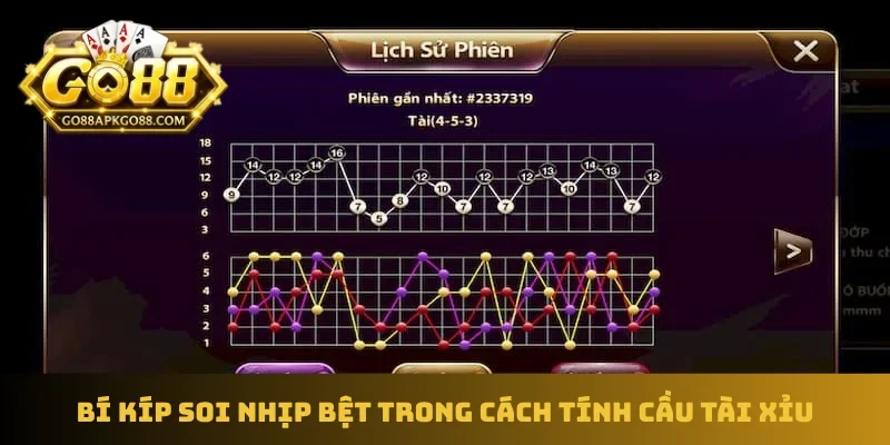 Bí kíp soi nhịp bệt trong cách tính cầu tài xỉu