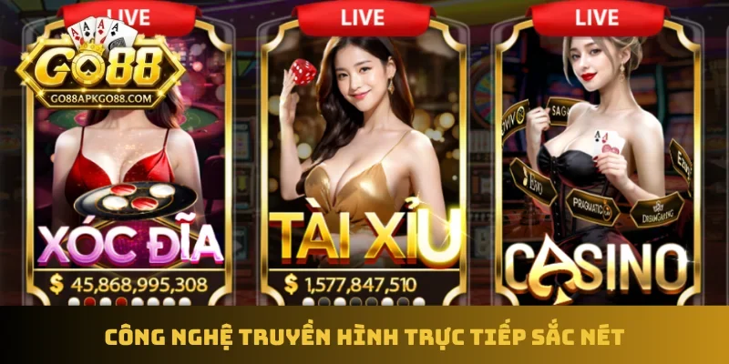 Công nghệ truyền hình trực tiếp sắc nét