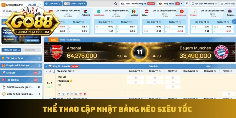Thể thao cập nhật bảng kèo siêu tốc