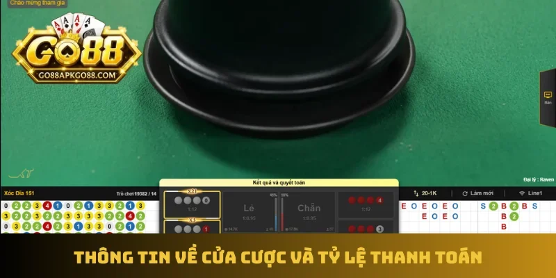 Thông tin về cửa cược và tỷ lệ thanh toán